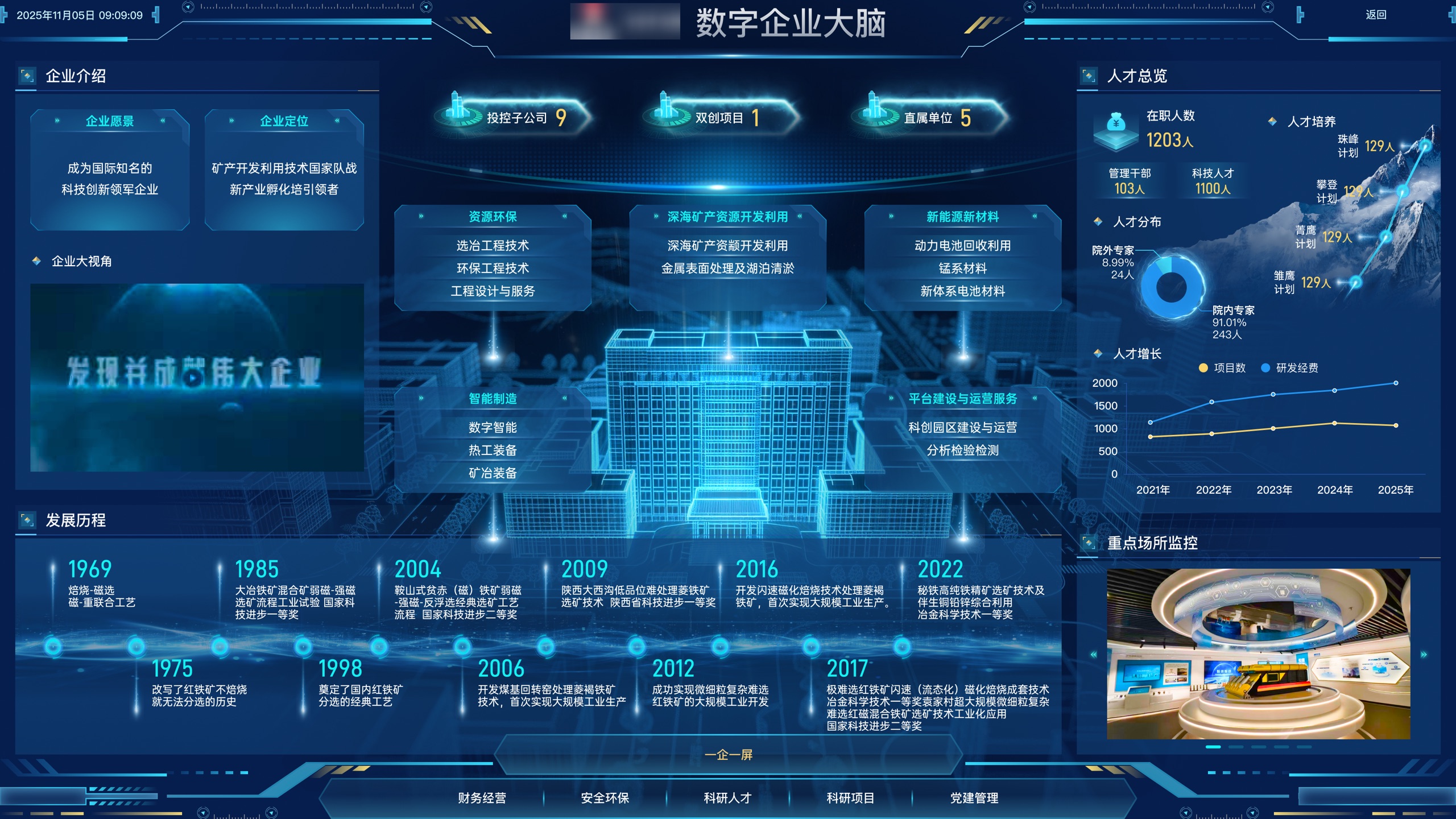 数据可视化案例 06 封面